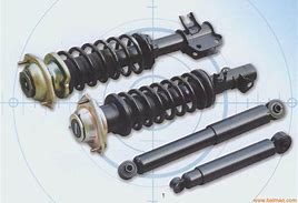 美國(guó)Enertrols減震器 