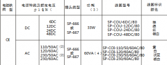 意大利ATOS阿托斯電磁閥CK-25/12*0040-C208