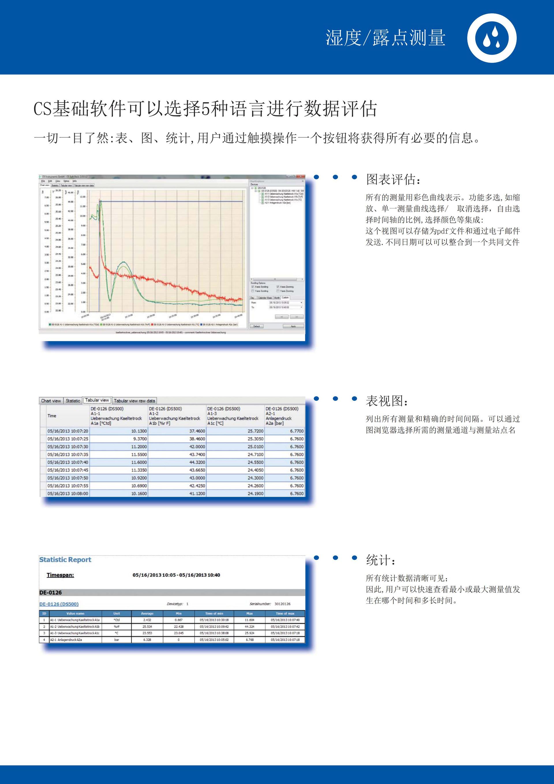 希爾斯便攜式露點(diǎn)儀
